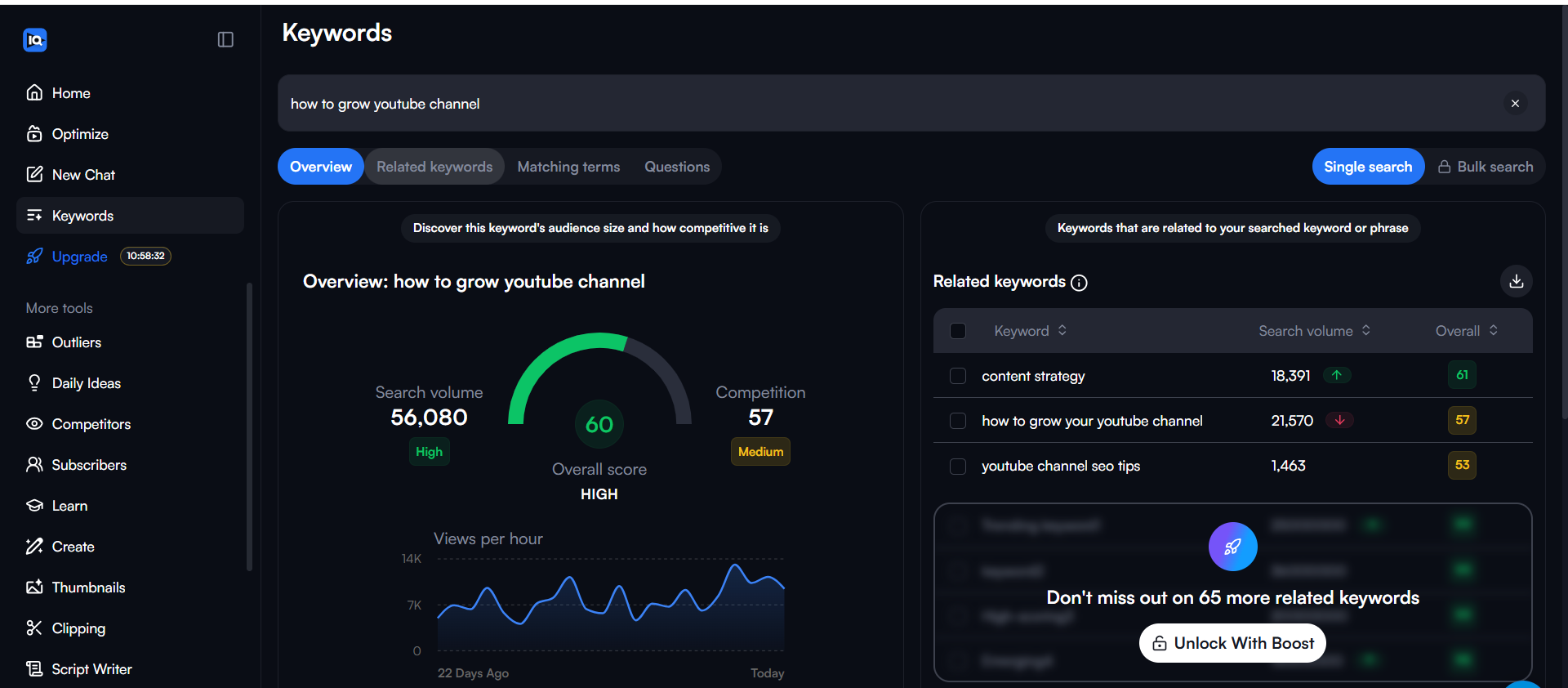 VidIQ keyword research showing search volume metrics and competition levels - youtube keyword research tools