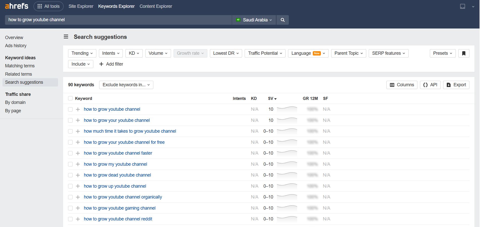 Ahrefs showing search suggestions