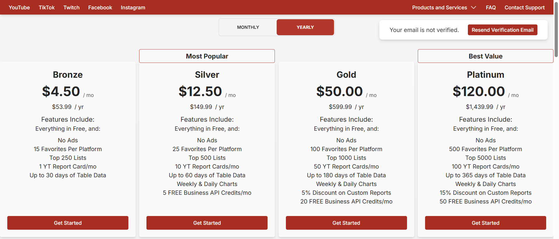 Social Blade pricing plans comparison for youtube analytics tools