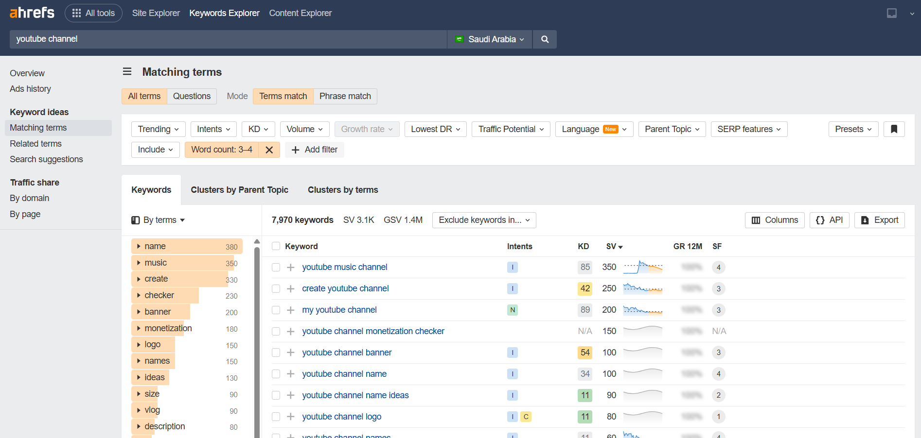Ahrefs word count filter for finding long-tail keywords